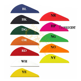 Bohning Vane Mini Blazer 1.5 Zoll