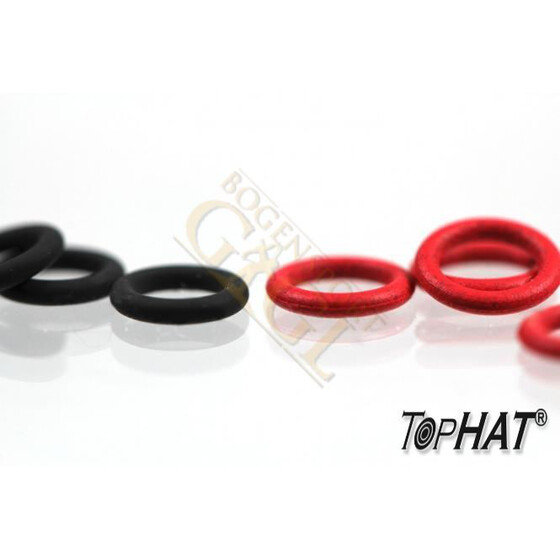 TopHat O-Ring Schraubsicherung